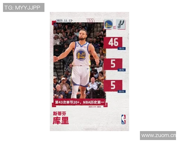 库里生涯第72次40分表现追平杜兰特并列NBA历史第九位