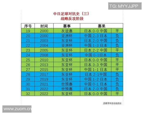田中碧谈中日足球差距希望通过比赛检验与巴西队的进步与挑战
