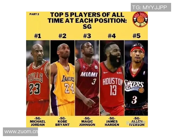 NBA历史单节得分20球员排行榜库里领衔科比哈登紧随其后