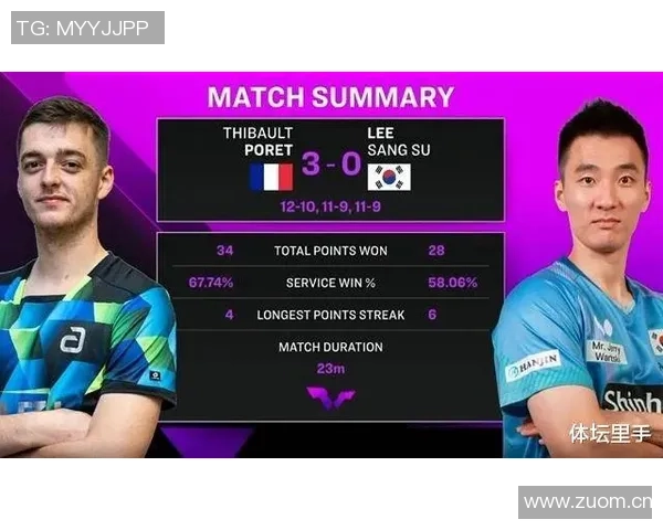 直播吧与咪咕体育联合评选英超第21轮MVP舍什科首次梅开二度荣耀加冕