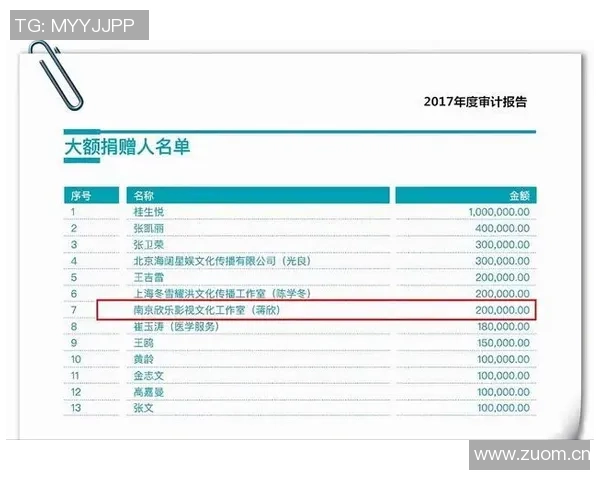 巴西多队联合声明反对人工草皮伤病说法呼吁公众理性看待 巴西多队联合声明反对人工草皮伤病说法呼吁公众理性看待