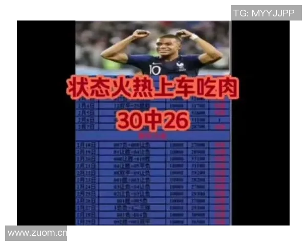 姆巴佩状态火热9月以来连续10场进球狂揽15球4助攻势不可挡 姆巴佩状态火热9月以来连续10场进球狂揽15球4助攻势不可挡